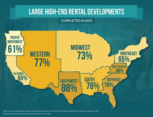 Austin’s New Affordable Housing Initiative Targets Renters and Buyers amid Rising Costs